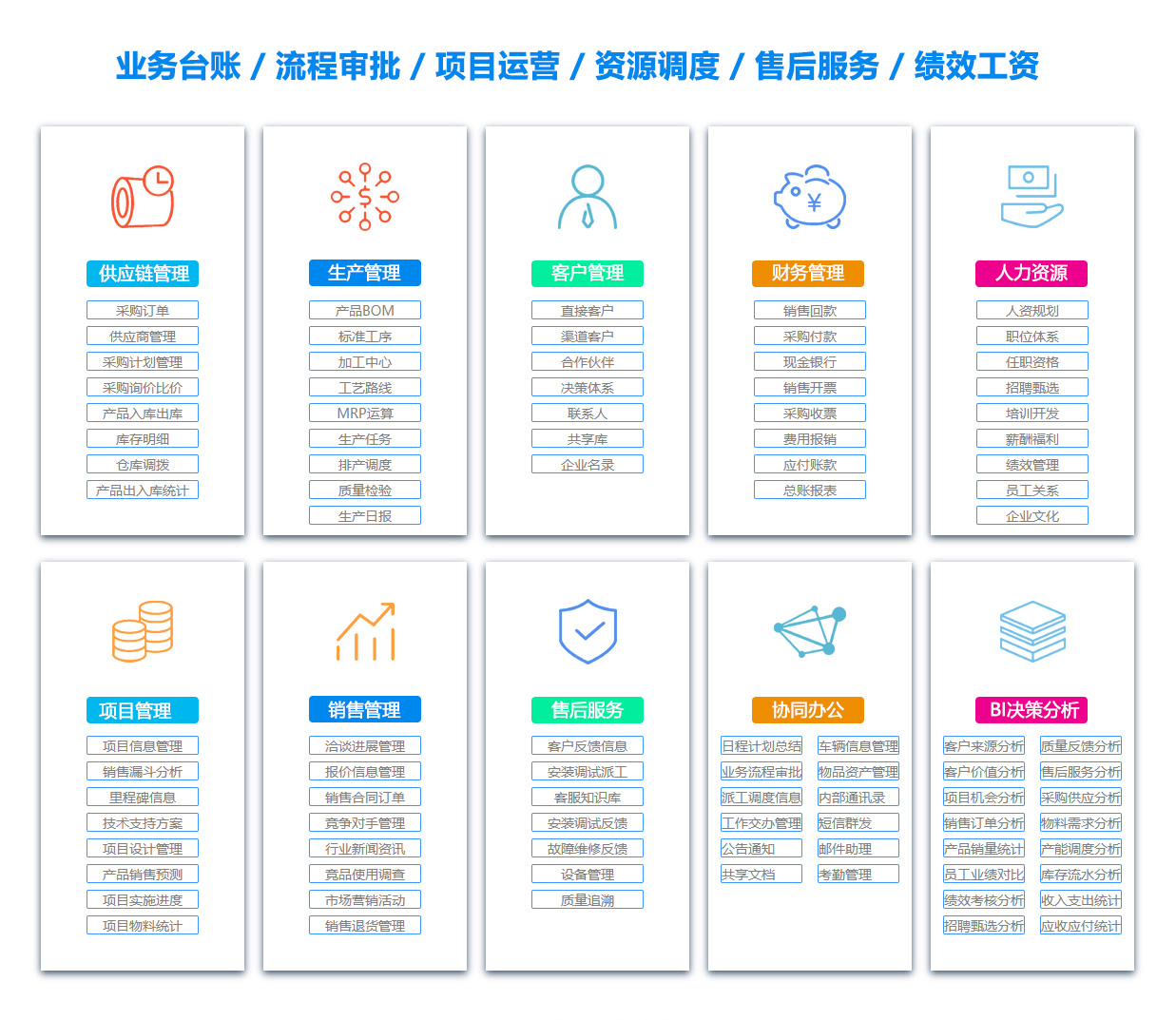 阳泉OA办公管理软件